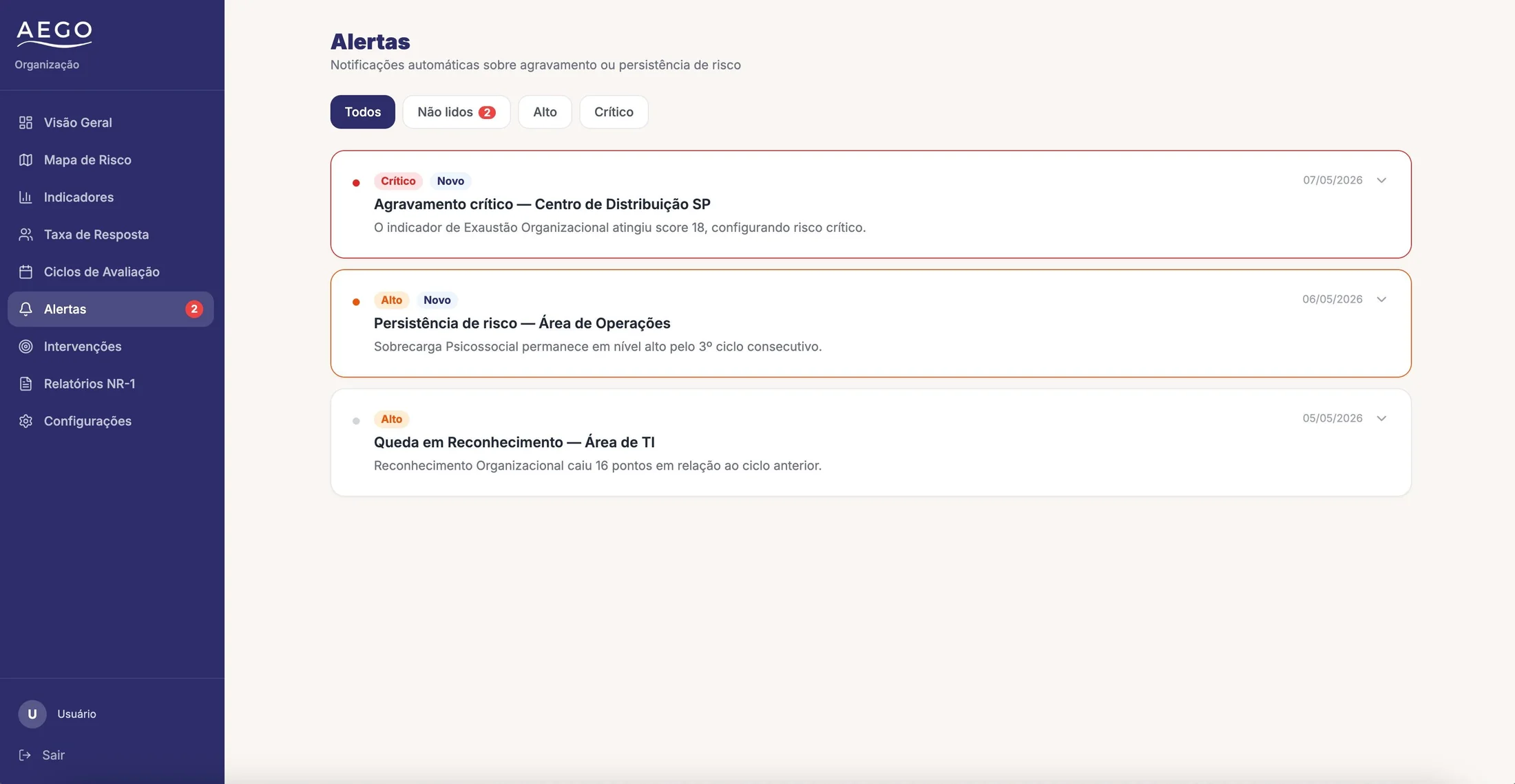 Lista de alertas críticos e altos